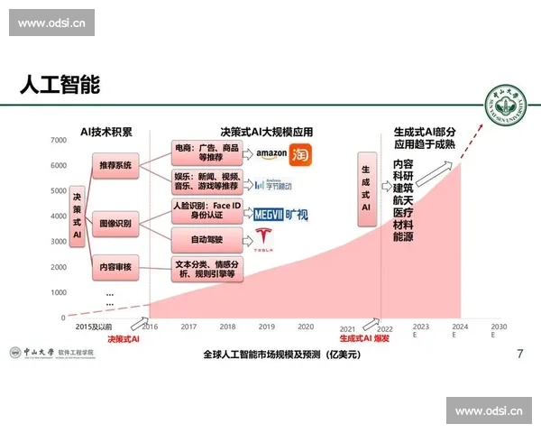 深度探索DeepSeek平台：创新技术推动数据智能化变革与应用发展